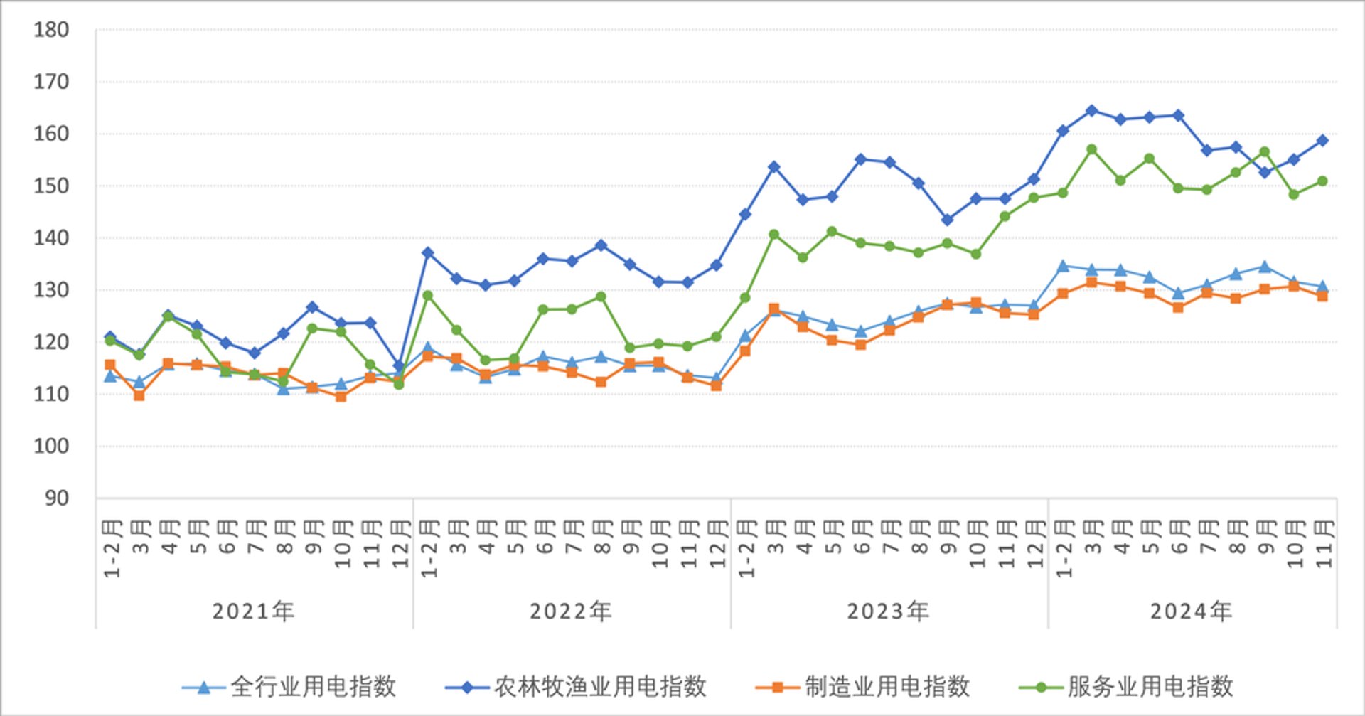 半夏网络科技
